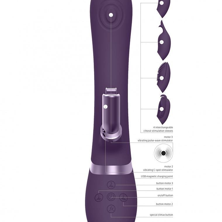 TESTER VIBRADOR ETSU ROXO VIVE 5