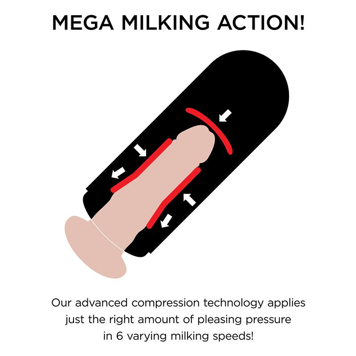 PDX Mega Milker Automatic Suction Masturbator | 6+7 LED Modes 8