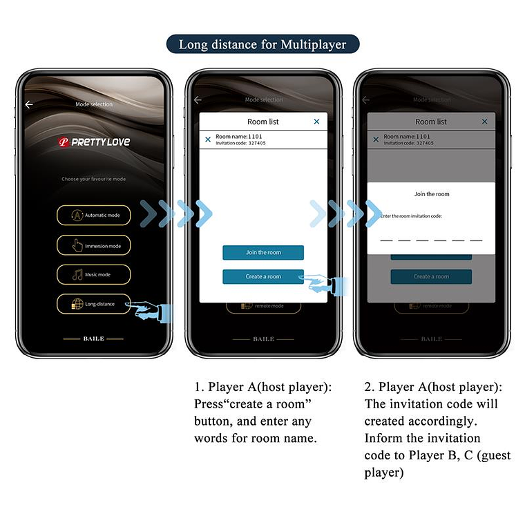 Aethon Panty Stimulator with APP 16