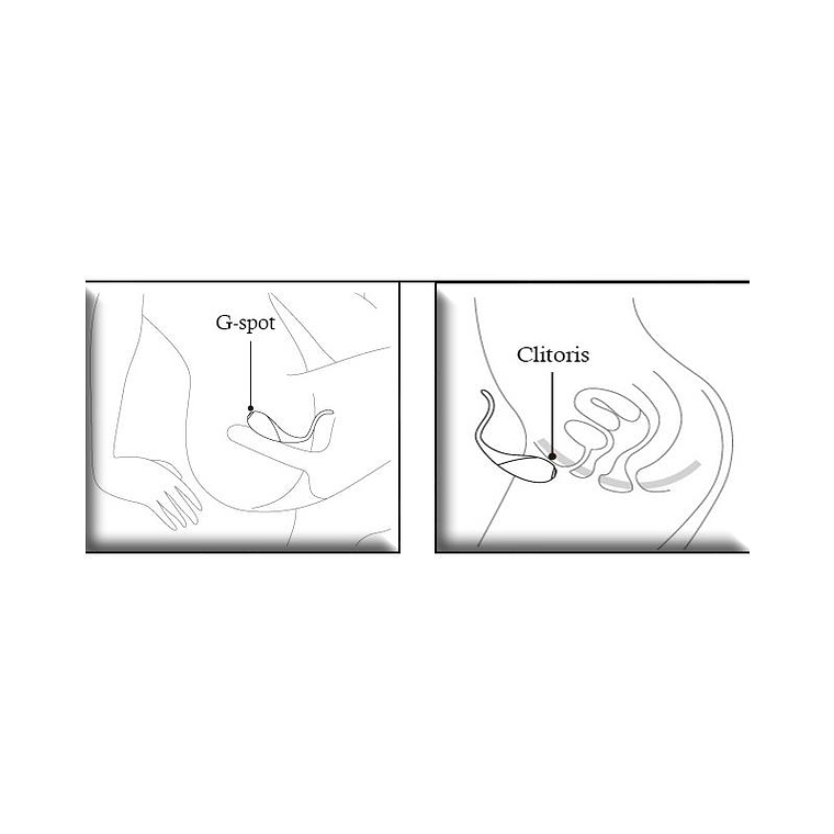 Couple Stimulator CoCo Fuchsia 6