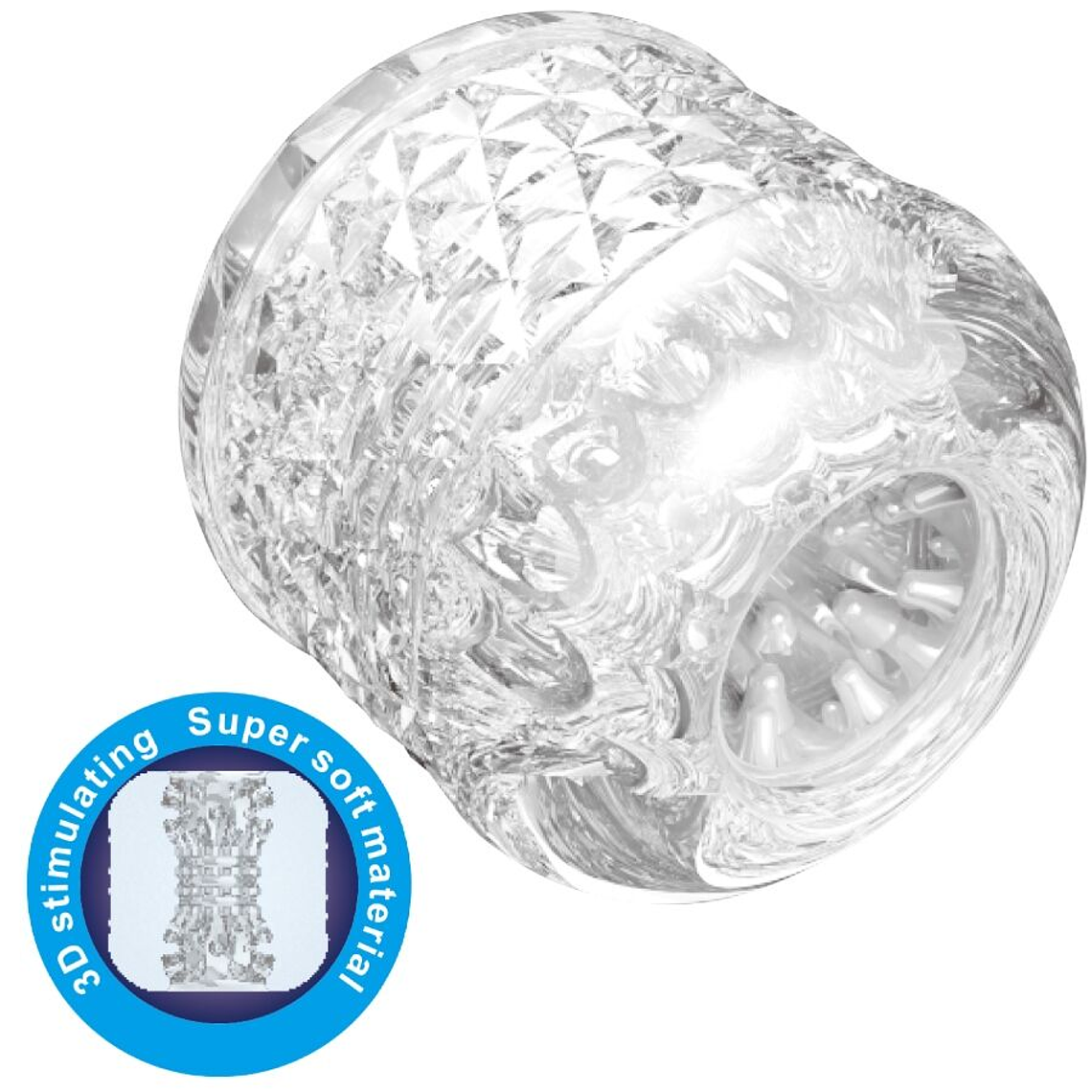 Masturbador transparente de doble entrada Cole Pretty Love 4