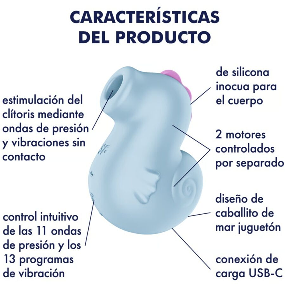 Estimulador de Clítoris Satisfyer Sea Pony 11+13 Modos 4