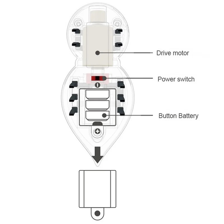 Ratoncito autonomo  2