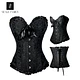 Cuidados del corset