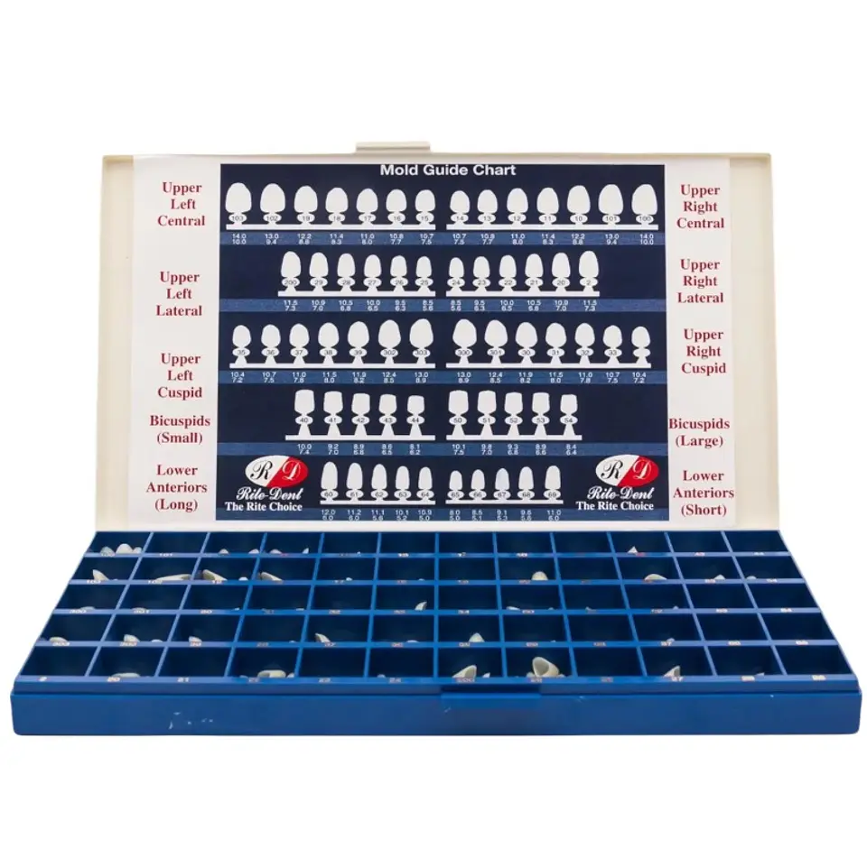 CAJA DIENTES PROVISORIOS RITE DENT 180 U 1