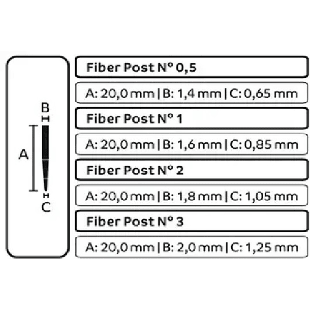 POSTE FIBRA DE VIDRIO MAQUIRA X5 UNDS  2