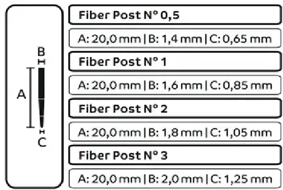 POSTE FIBRA DE VIDRIO MAQUIRA X5 UNDS  2