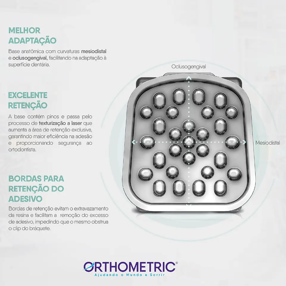 KIT 1 CASO BRACKETS AUTOLIGADO ROTH (B+A+T) SLB U-CLIP ORTHOMETRIC 6