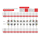 CASO BRACKETS METÁLICOS ADVANCED SERIES ORTHOMETRIC 4