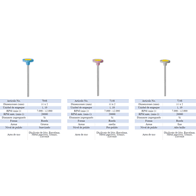 EVE PULIDOR CERAMICA DIAMANTADO FORMA RUEDA P/M