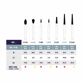 KIT ACABADO FINO Y ULTRAFINO FRESARIO ACRILICO MICRODONT