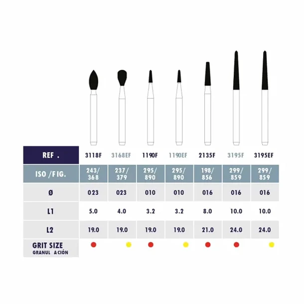KIT ACABADO FINO Y ULTRAFINO FRESARIO ACRILICO MICRODONT 