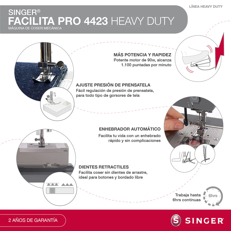 Máquina de coser Singer Facilita Pro 4423 Heavy Duty 4