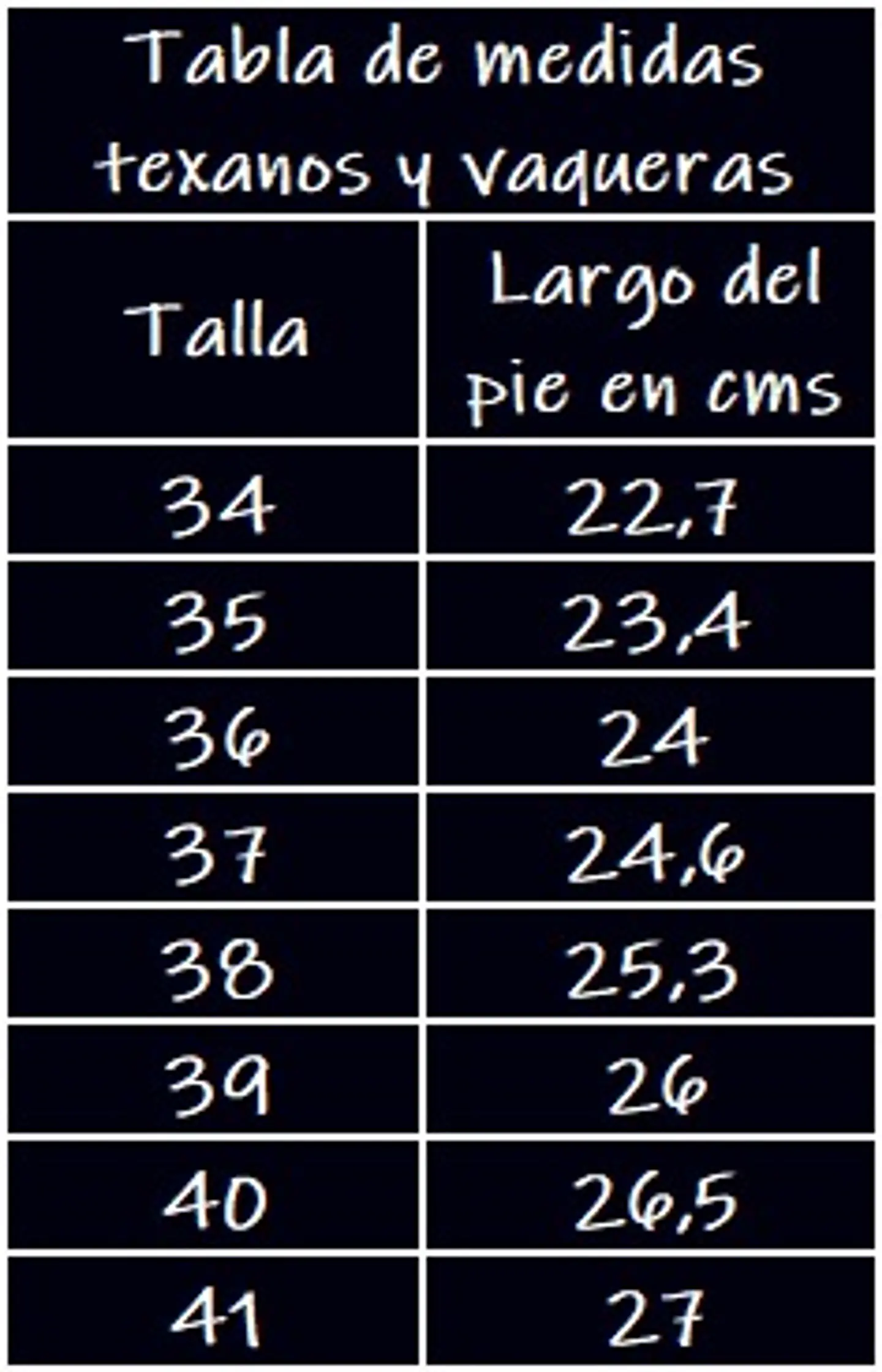 Texanos y Vaqueras 1