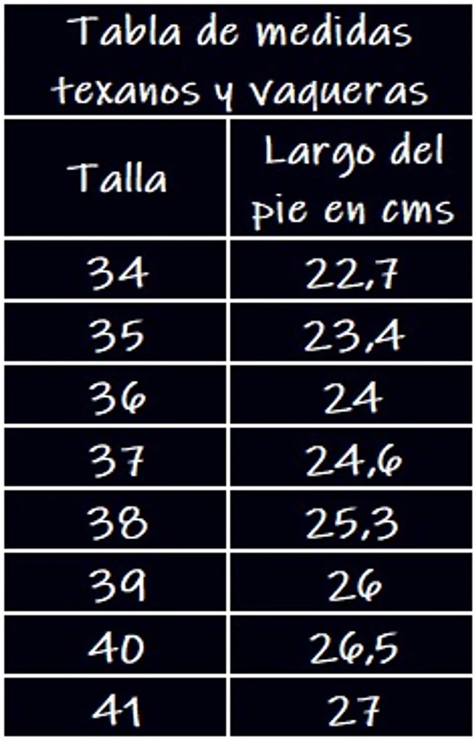 Texanos y Vaqueras 1