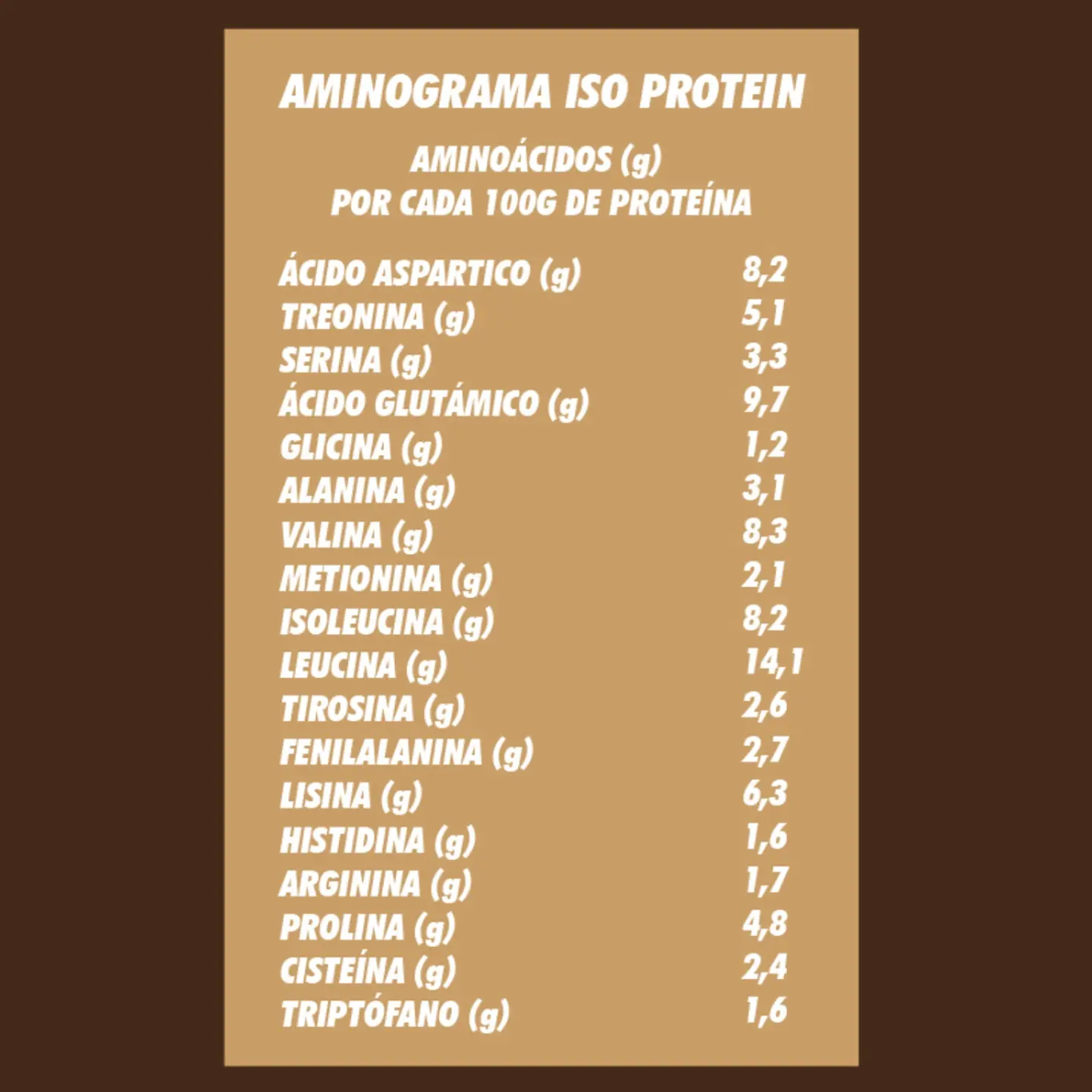 Proteína Whey Isolada 1kg - Chocolate - Vidanova® Suples 3