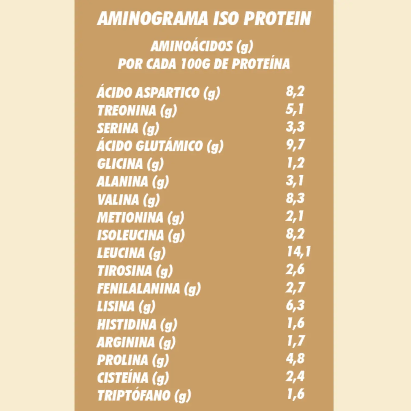 Proteína Whey Isolada 1kg - Cookies and Cream - Vidanova® Suples 3