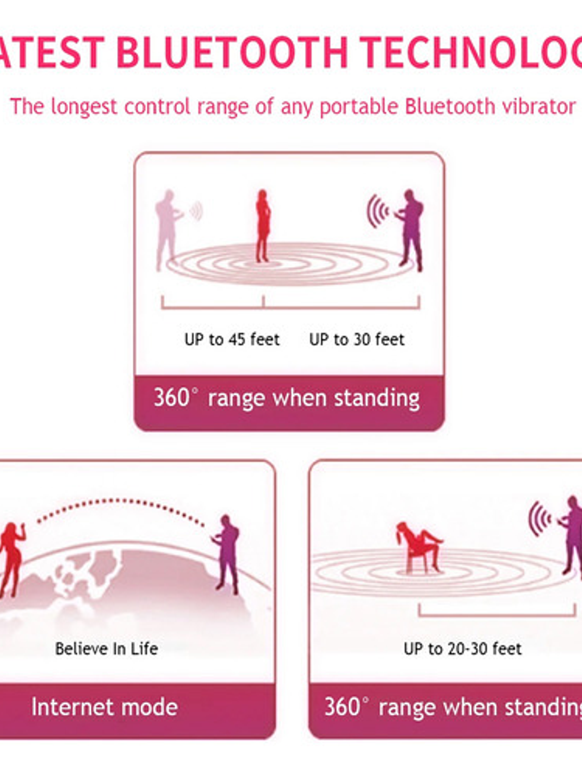 Vibradores Vaginales En U De 9 Velocidades App Bluethoot 3