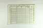 Matchbox Catalogo 1964 - Miniatura 2