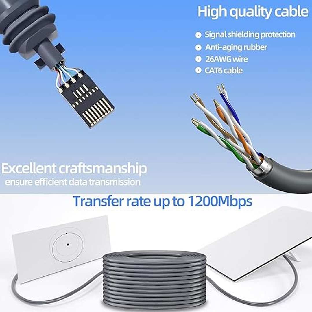 Cabo (46m) para Starlink Gen 3 3