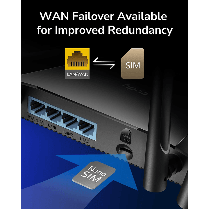 Cudy Router Wireless N300 4G LTE LT400  5