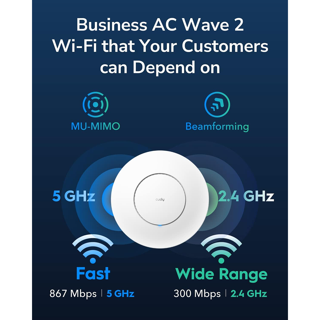 Cudy Access Point indoor Celing Mount Wi-Fi Router Extender Gigabit AC1200 AP1300-P 7