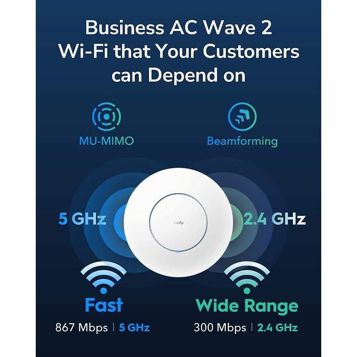 Cudy Access Point indoor Celing Mount Wi-Fi Router Extender Gigabit AC1200 AP1300-P 7