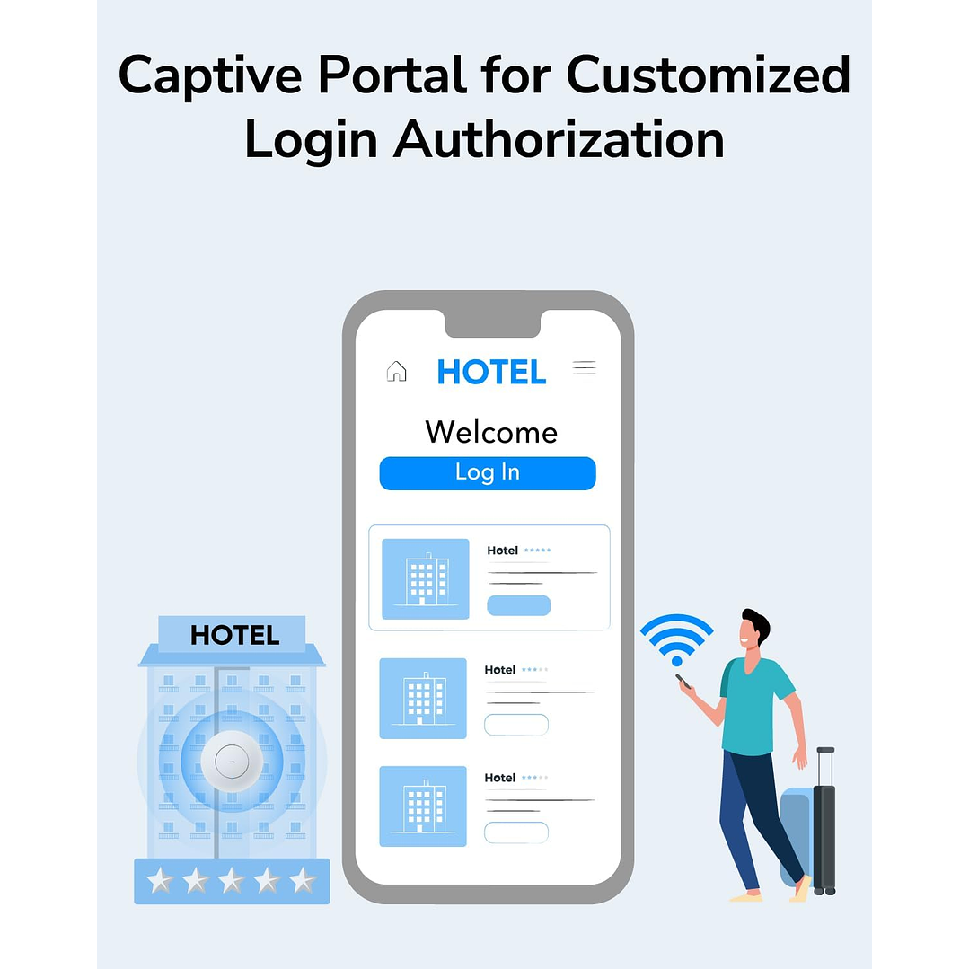 Cudy Access Point indoor Celing Mount Wi-Fi Router Extender Gigabit AC1200 AP1300-P 8