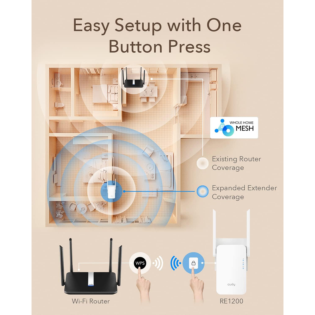 Cudy AC1200 WiFi Extender (RE1200) 5