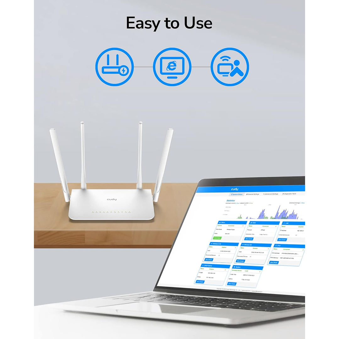 Cudy AC1200 Gigabit WiFi Router (WR1300) 3