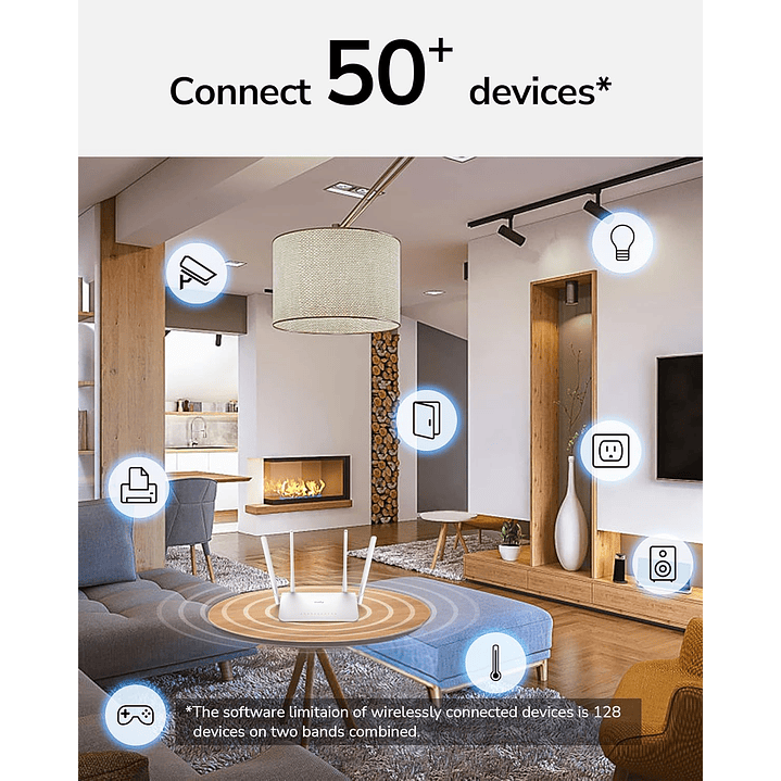 Cudy AC1200 Gigabit WiFi Router (WR1300) 5