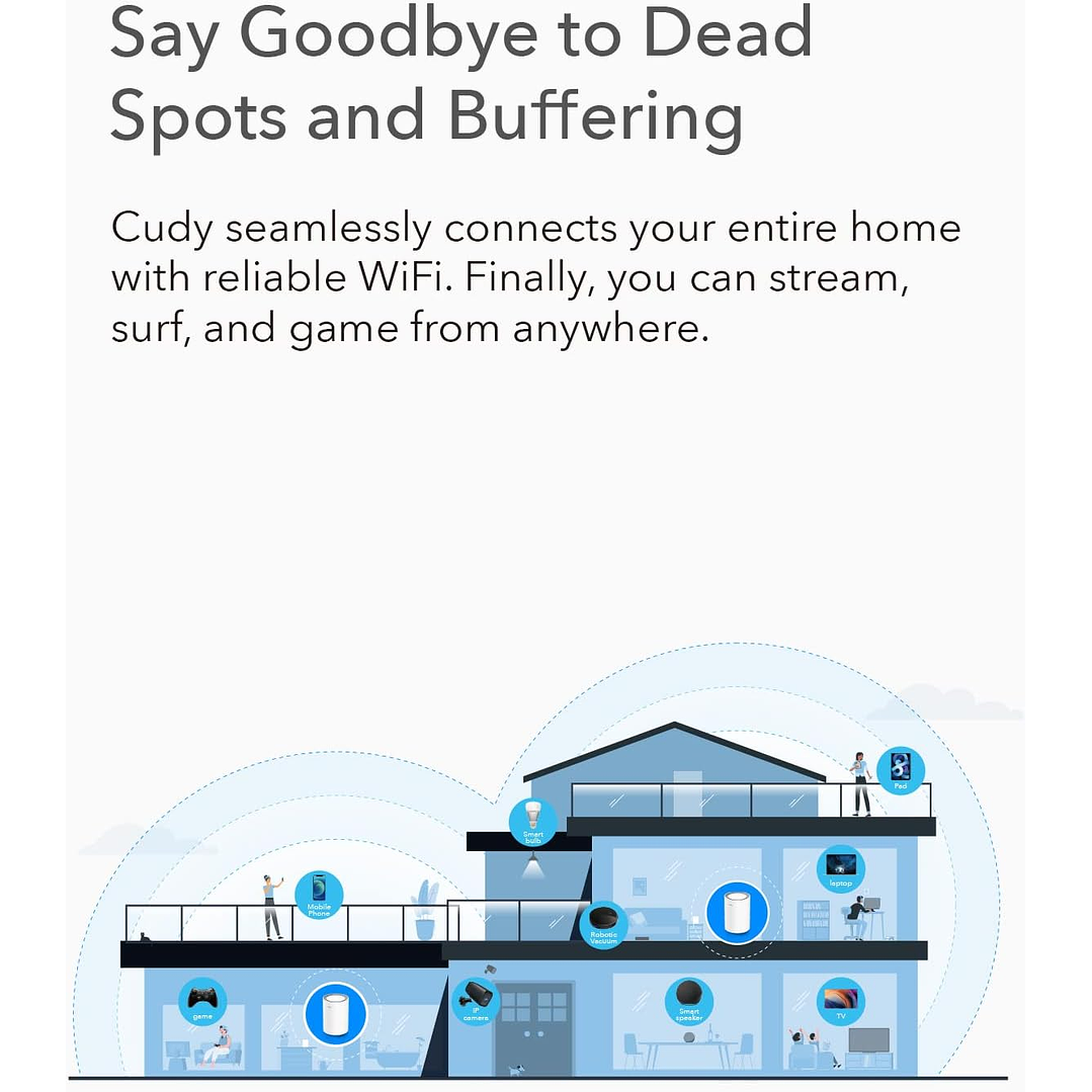 Cudy M1200 3-Pack AC1200 Sistema WiFi Mesh para toda a casa 4