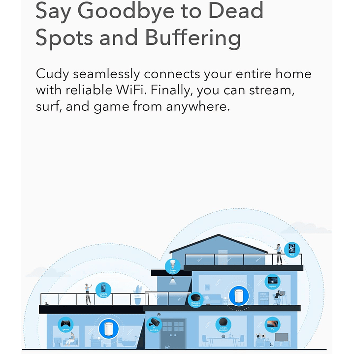 Cudy M1200 3-Pack AC1200 Sistema WiFi Mesh para toda a casa 4