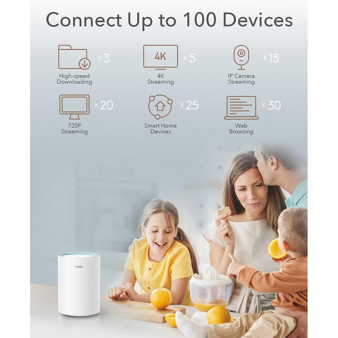 Cudy M1200 3-Pack AC1200 Sistema WiFi Mesh para toda a casa 5