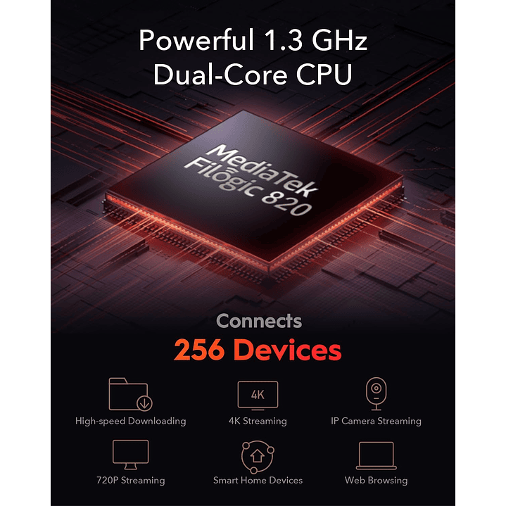 Cudy M3000 3-Pack AX3000 Wi-Fi 6 Sistema WiFi Mesh para toda a casa 6