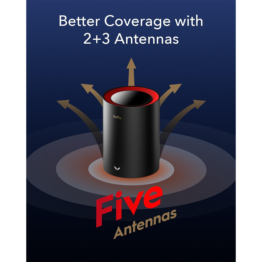 Cudy M3000 3-Pack AX3000 Wi-Fi 6 Sistema WiFi Mesh para toda a casa 7