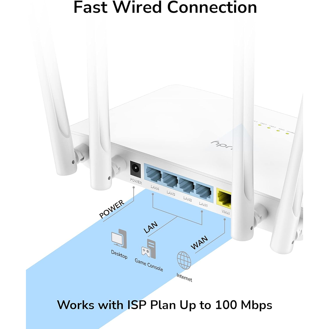 Cudy AC1200 WiFi Router (WR1200) 5