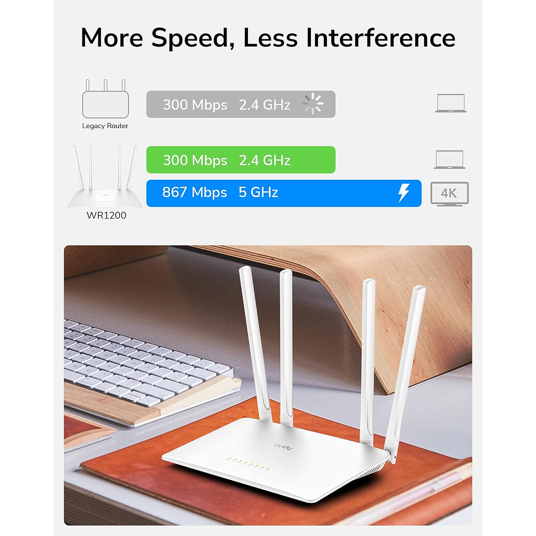 Cudy AC1200 WiFi Router (WR1200) 6