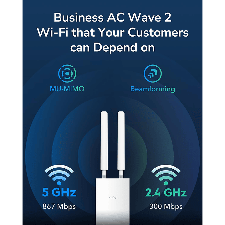Cudy RE1200 Outdoor AC1200 WiFi 5  8