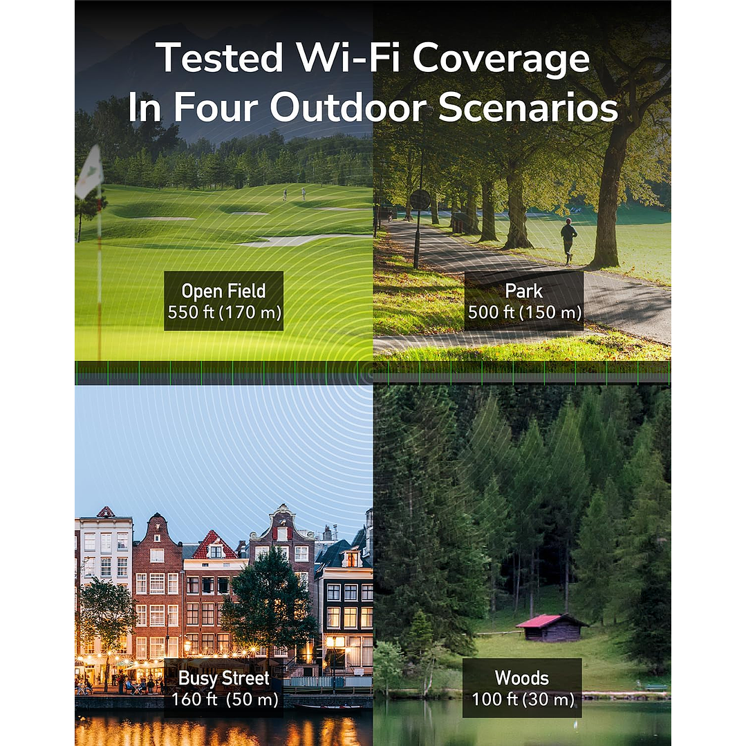 Cudy RE1200 Outdoor AC1200 WiFi 5  9