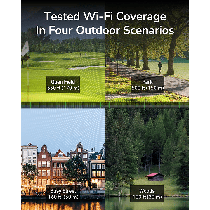 Cudy RE1200 Outdoor AC1200 WiFi 5  9