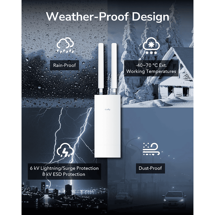 Cudy Outdoor AX3000 AP3000 WiFi 6 6