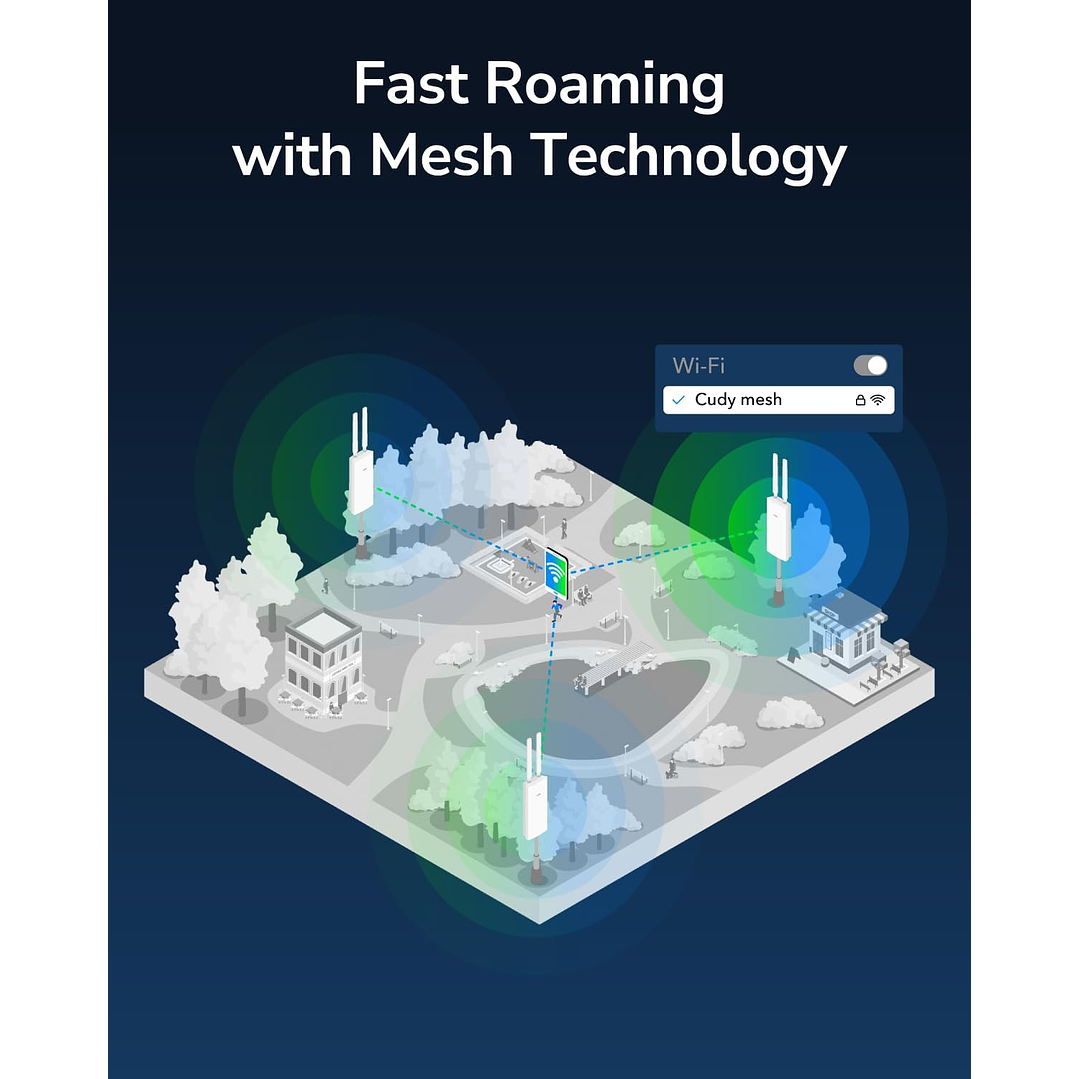 Cudy Outdoor AX3000 AP3000 WiFi 6 7
