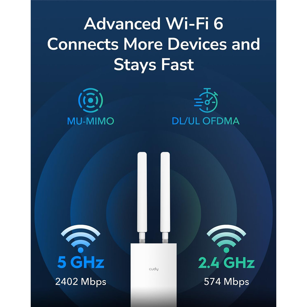 Cudy Outdoor AX3000 AP3000 WiFi 6 9