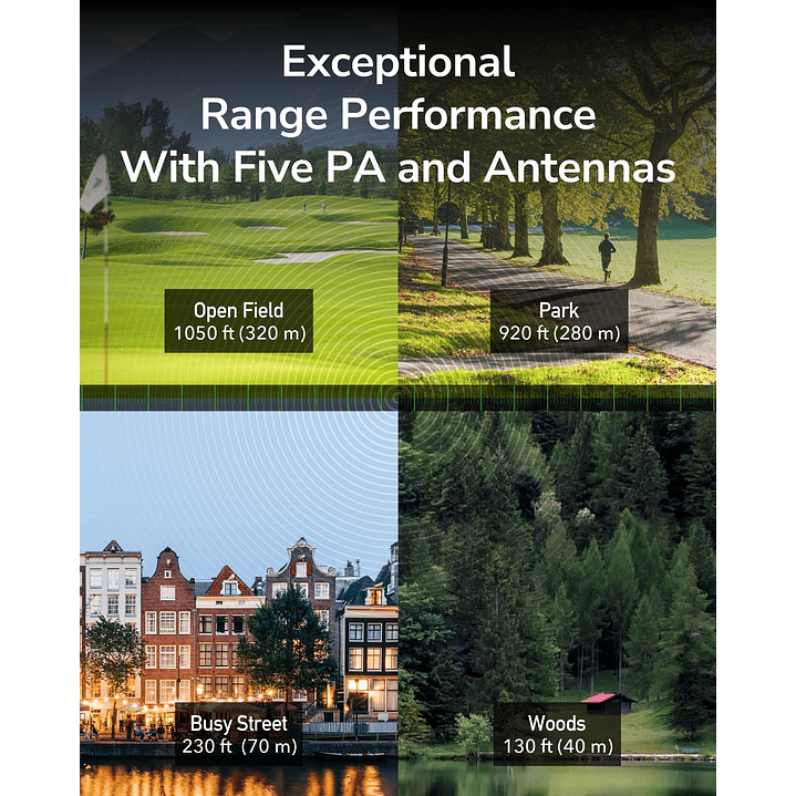 Cudy Outdoor AX3000 AP3000 WiFi 6 10