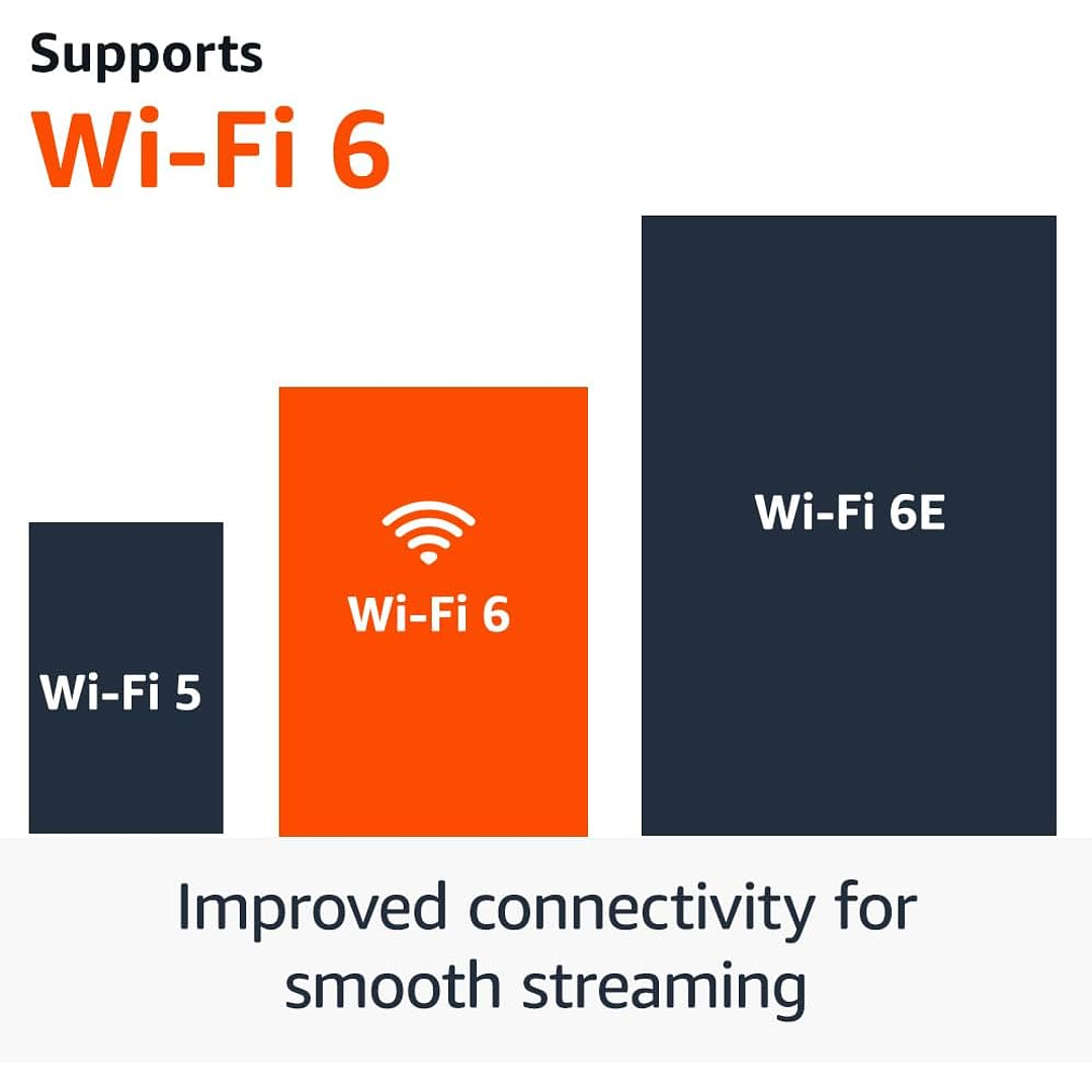 Amazon Fire TV Stick 4K 6