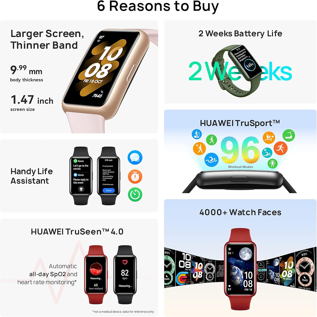 Huawei Band 7 3