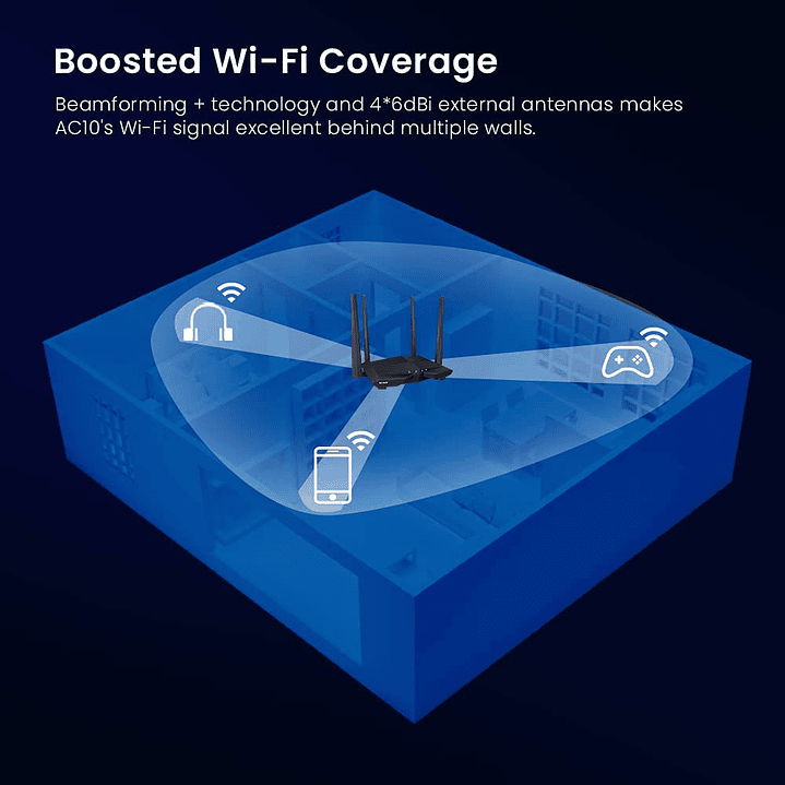 Tenda AC10 AC1200 Wireless Smart Dual-Band Gigabit WiFi Router 4