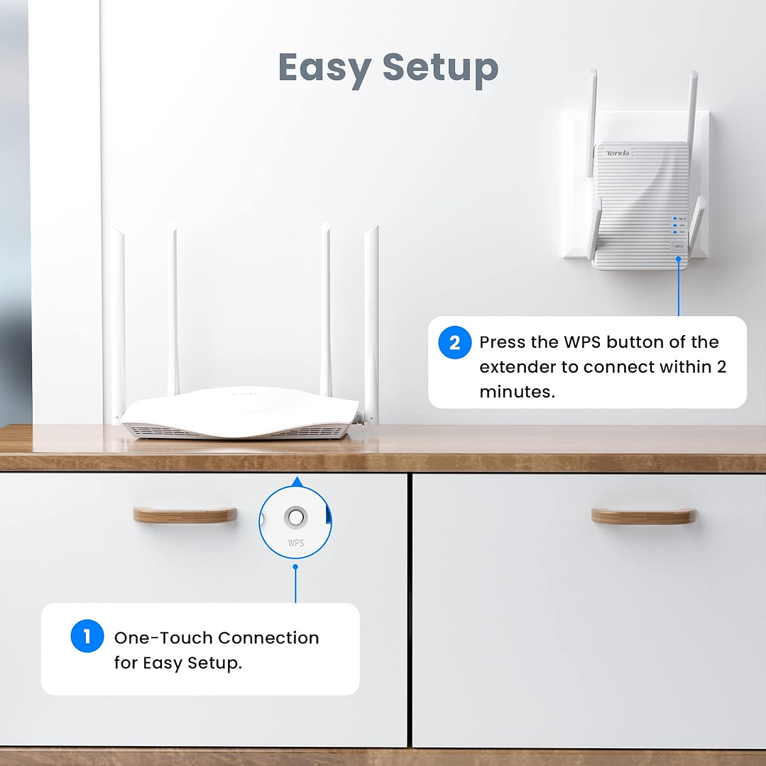 Tenda A21 AC2100 Dual Band Wi-Fi Range Extender 7