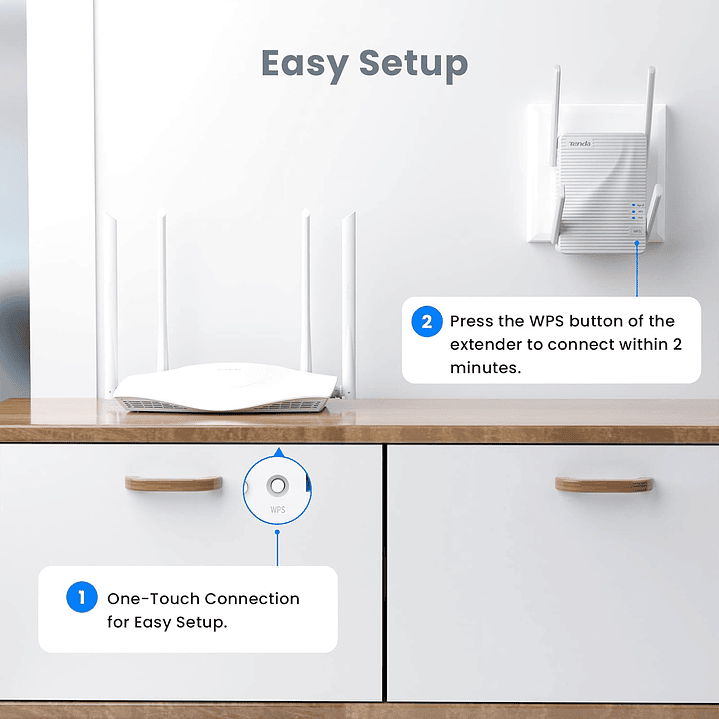 Tenda A21 AC2100 Dual Band Wi-Fi Range Extender 7
